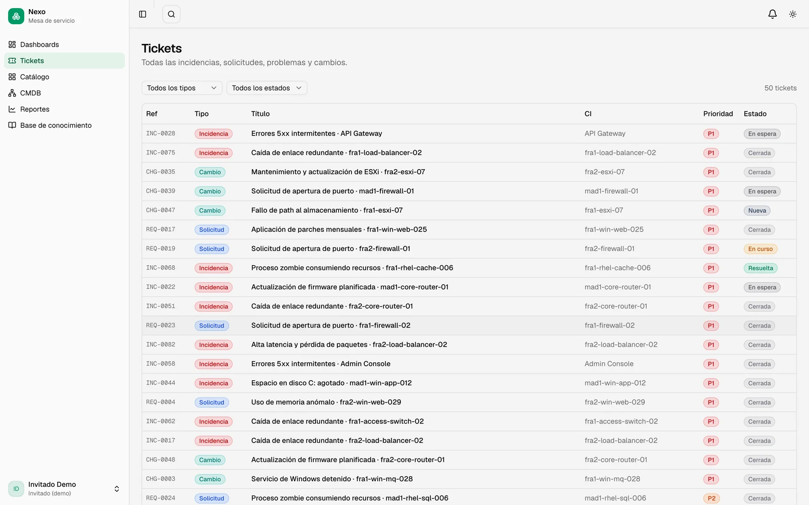 Cola de tickets ITIL de Nexo